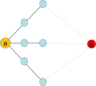 Role of degree and weighted coreness based on endpoints in link prediction